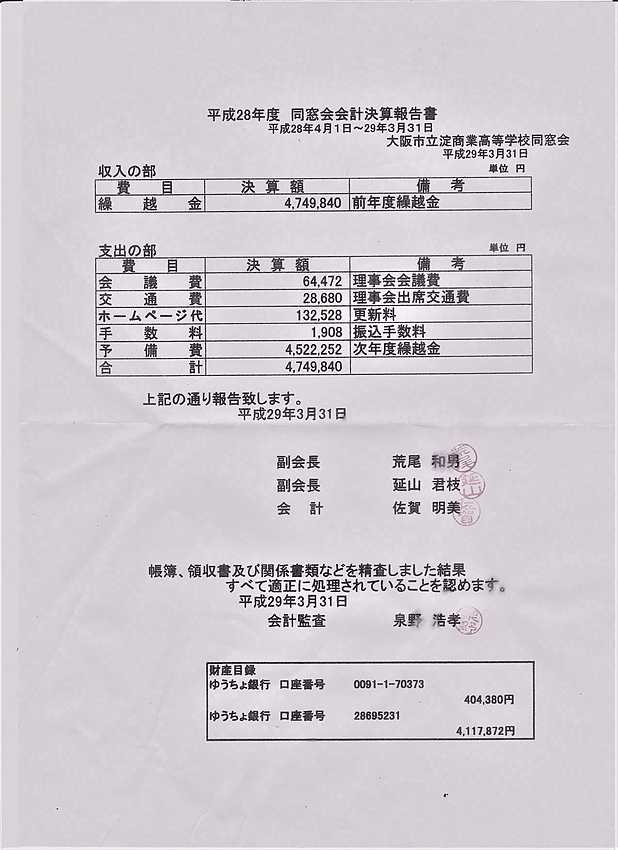 28年度 会計決算報告書